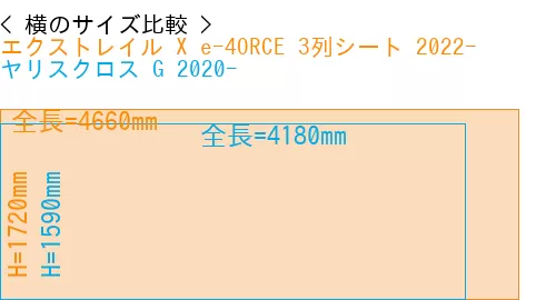 #エクストレイル X e-4ORCE 3列シート 2022- + ヤリスクロス G 2020-
